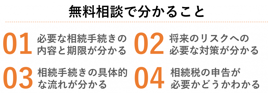 無料相談で分かること